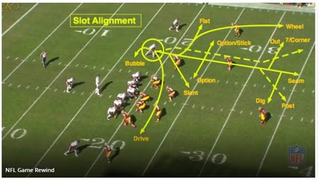 Slot_Alignment_medium