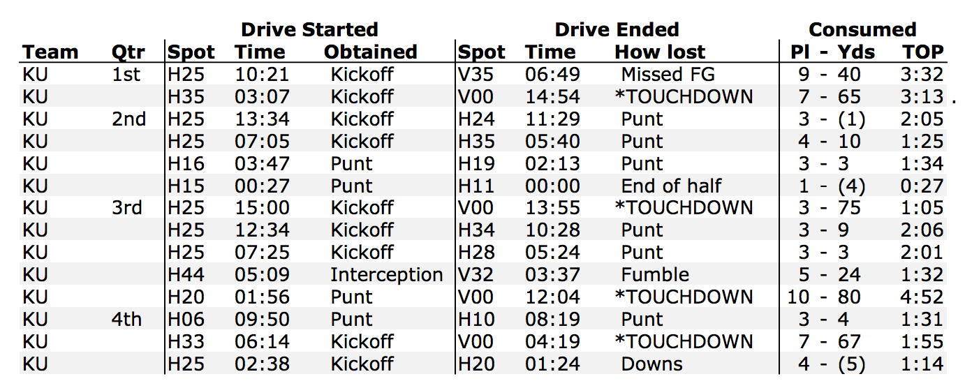 Screen Shot 2018-10-01 at 11.39.05 AM.png