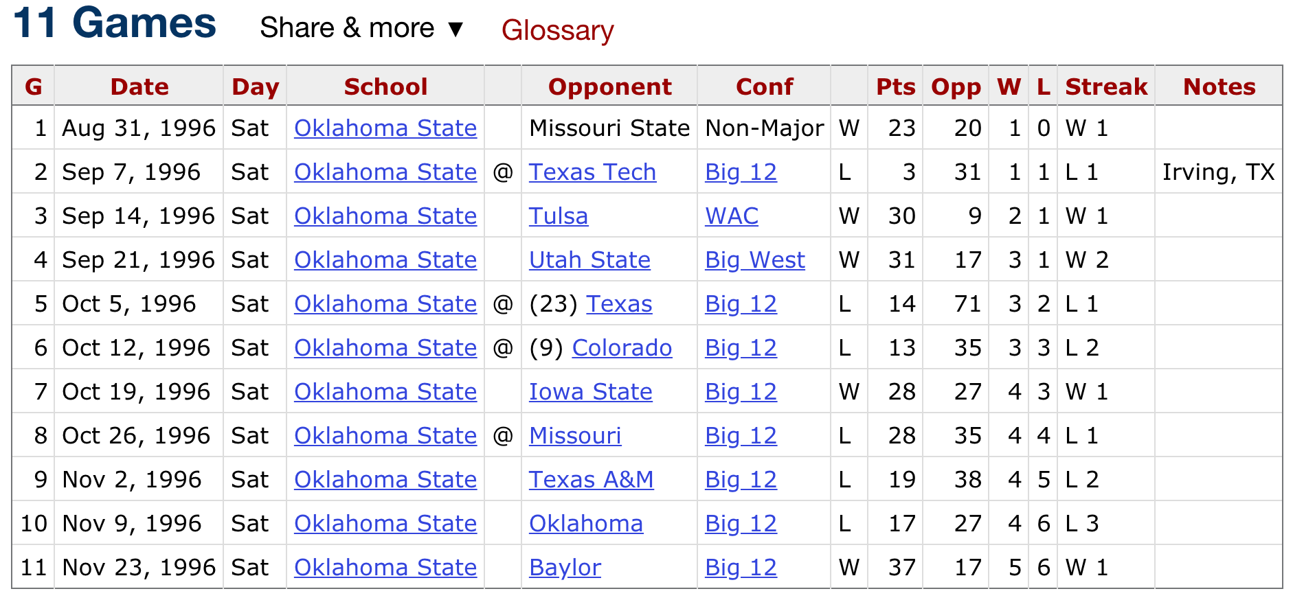 Screen Shot 2018-10-26 at 10.32.02 AM.png