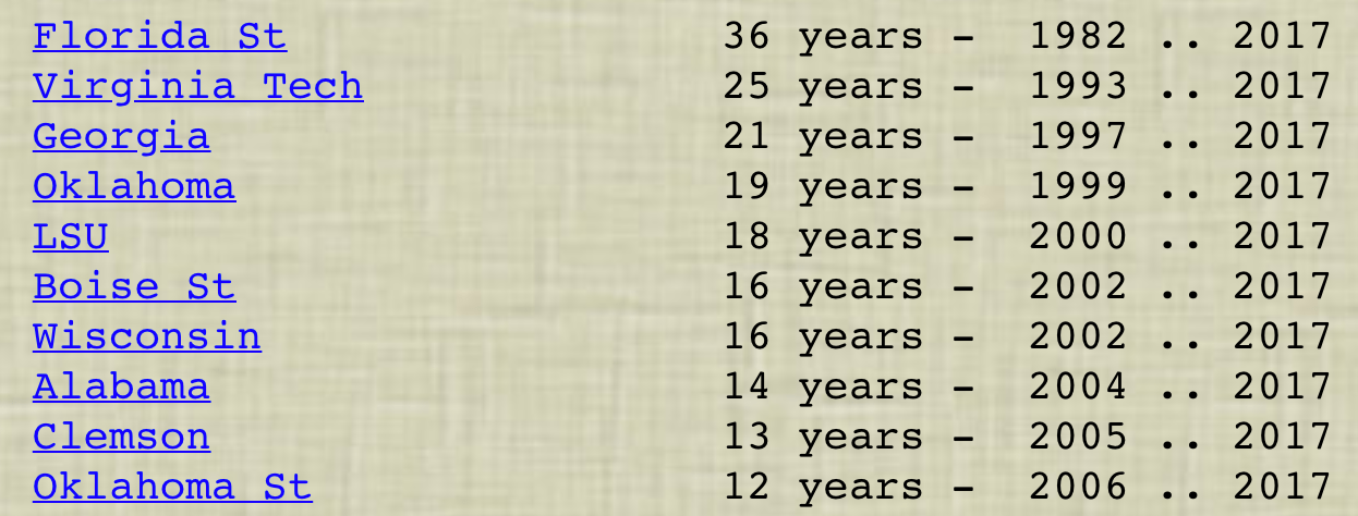 Screen Shot 2018-10-31 at 5.40.45 PM.png