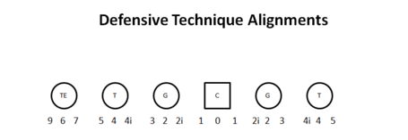 dtechniquealignments_medium