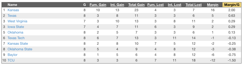 Screen Shot 2018-11-01 at 8.49.12 AM