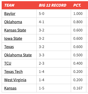 Screen Shot 2019-11-08 at 10.57.31 AM.png