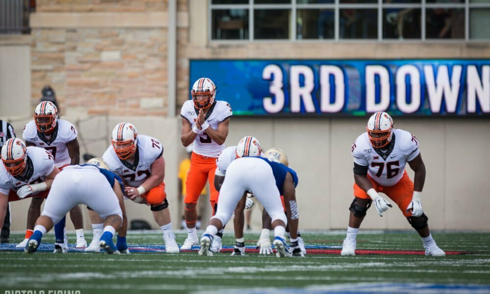 OSU Football Previewing the Cowboys' 2021 Nonconference Slate